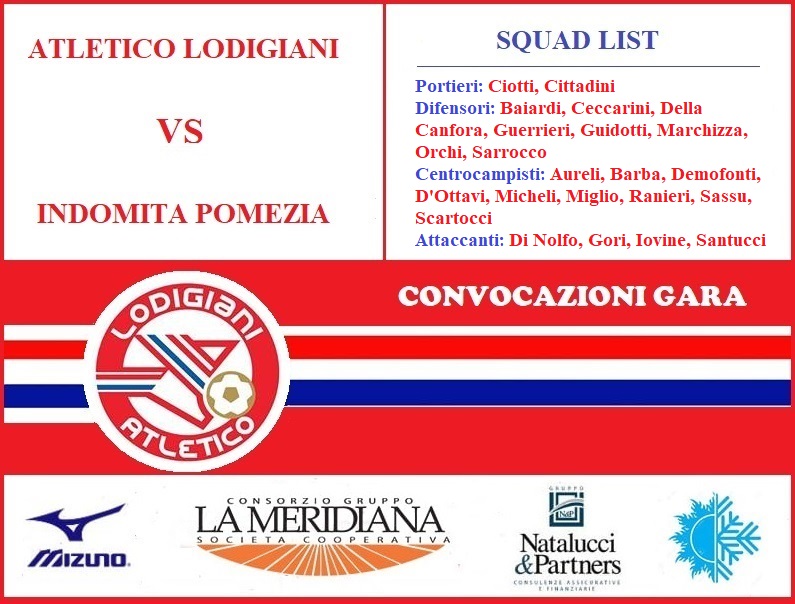 Convocazioni gara Atletico Lodigiani-Indomita Pomezia