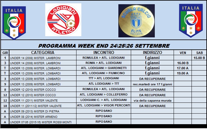 Programma agonistica week-end Atletico Lodigiani 24/25/26 settembre 2021